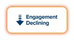 Quantum Workplace helps you understand employee engagement