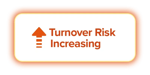 Quantum Workplace help you understand employee turnover & retention