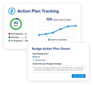 4_action-planning_product-imagery@2x