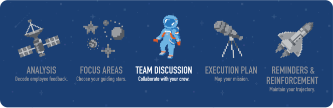 AFTER-graphic_TEAM-DISCUSSION_short_rgb