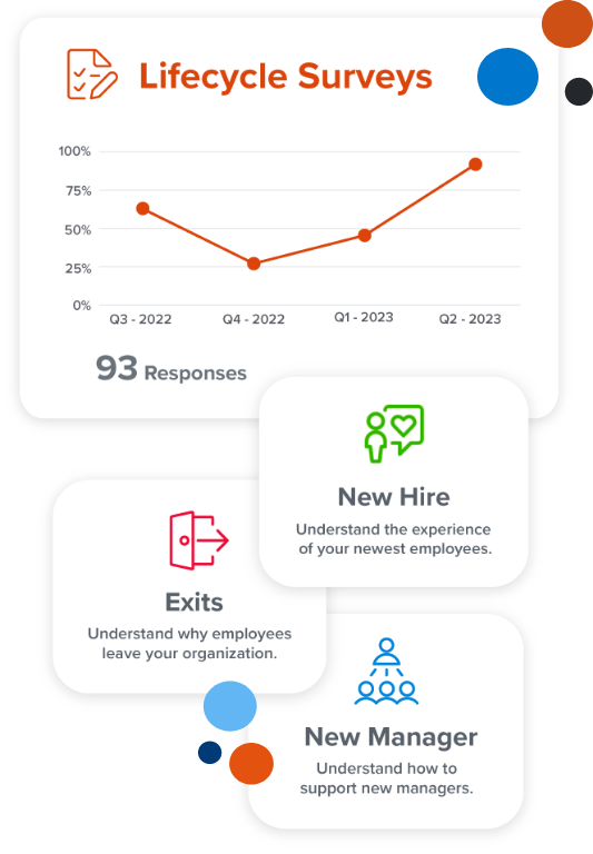 EngagementMain_Lifecycle_Circles