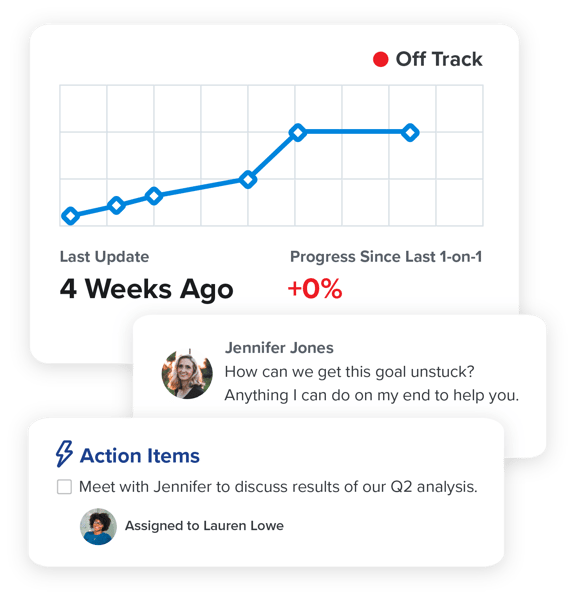 GoalProgress2_EmployeeImpact_6.1@3x