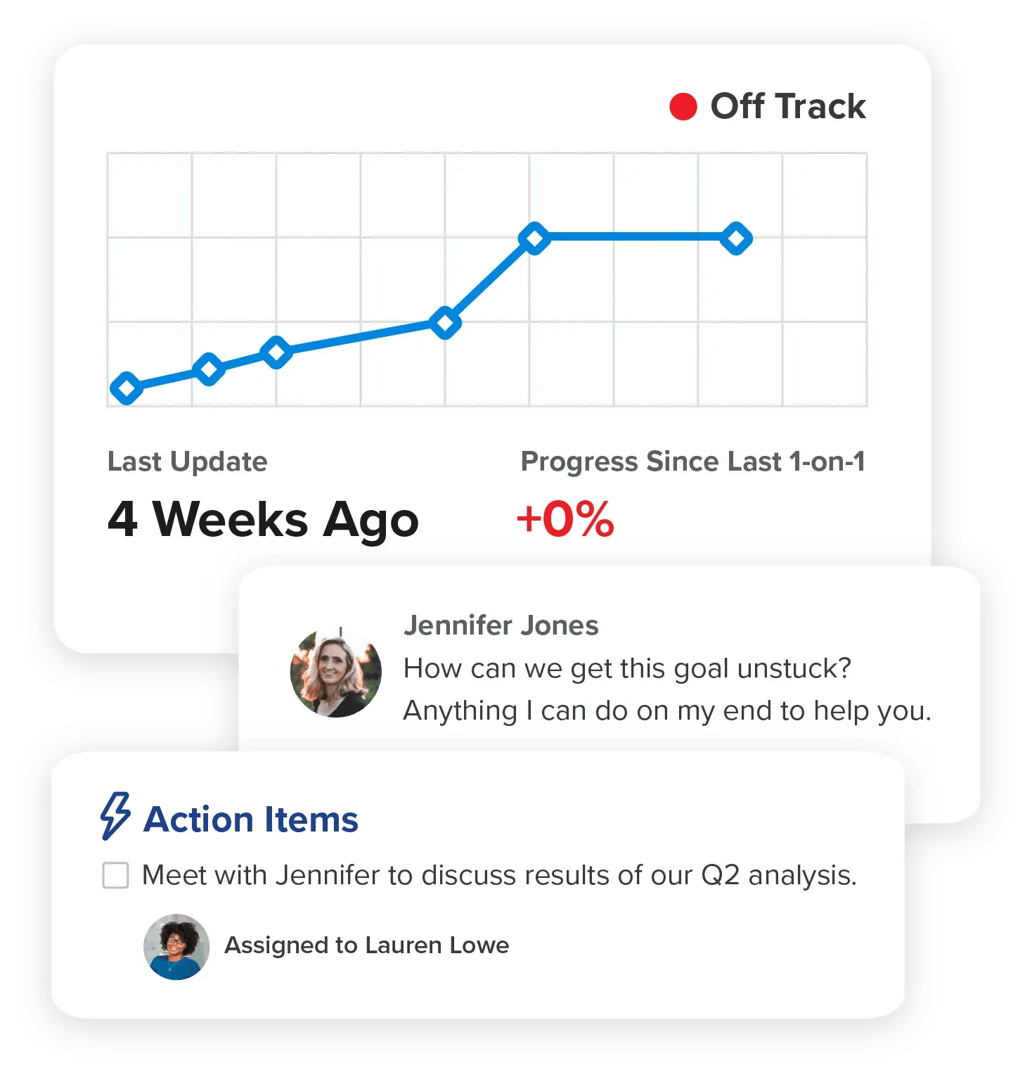 GoalProgress2_EmployeeImpact_6.1@3x