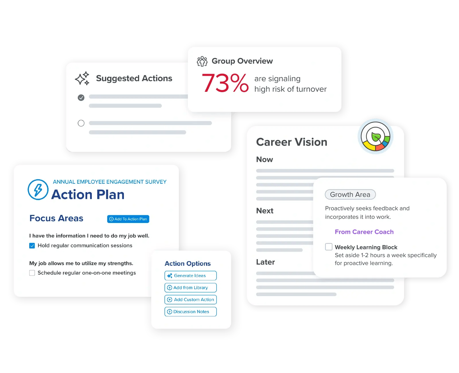 HR software images - employee development plan, retention analytics, and employee engagement action planning