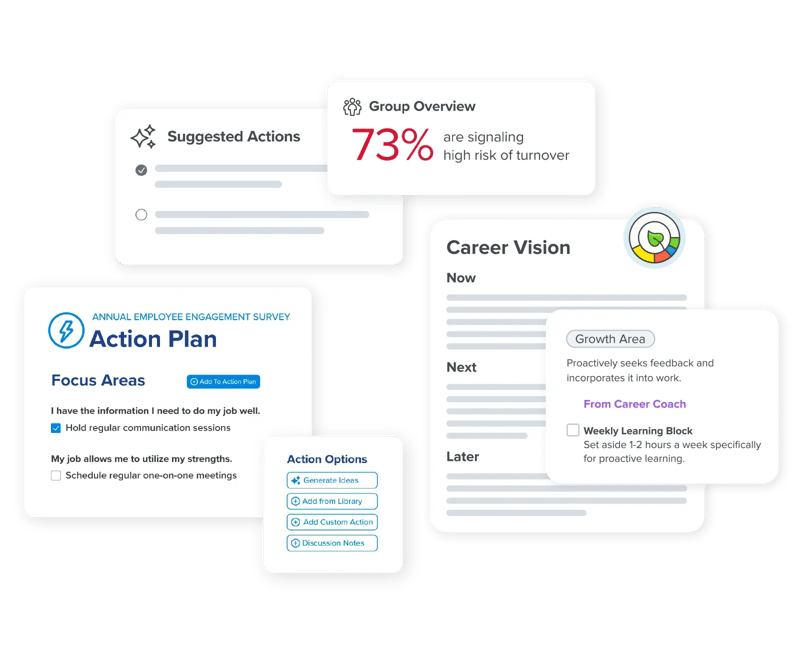 HR software images - employee development plan, retention analytics, and employee engagement action planning