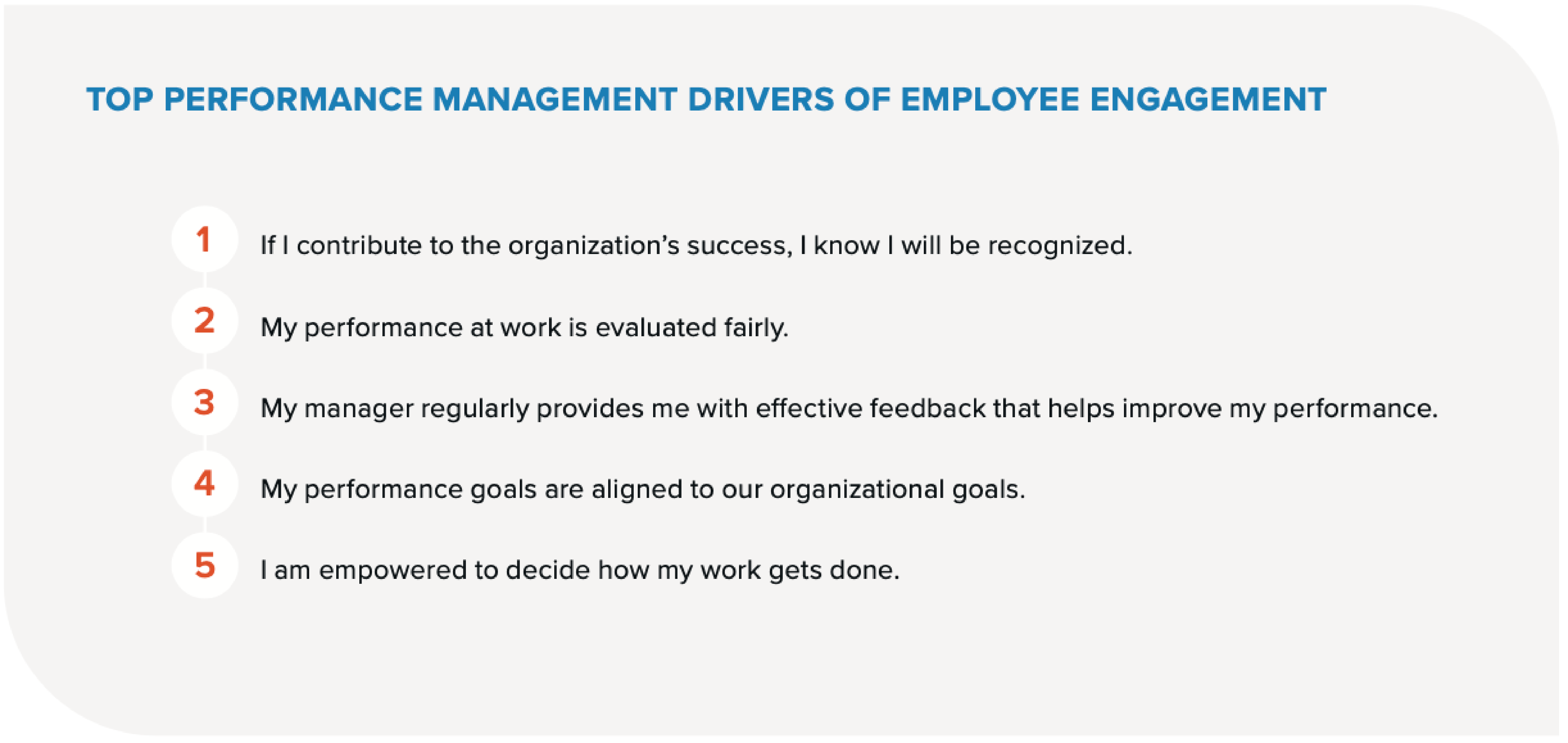 employee engagement drivers performance management