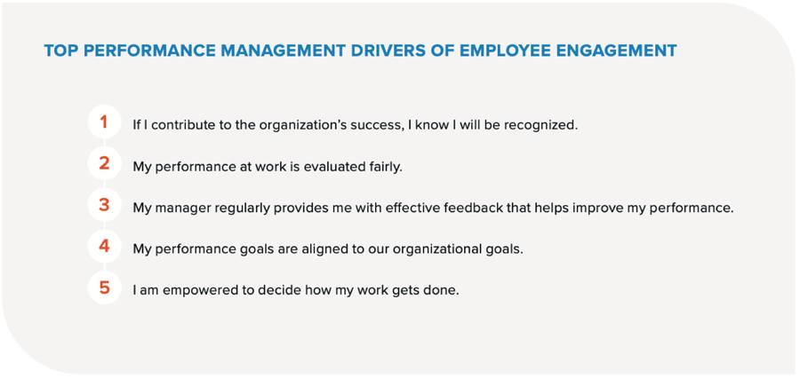 employee engagement trends 2023 performance management drivers