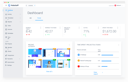 Hubstaff Dashboard