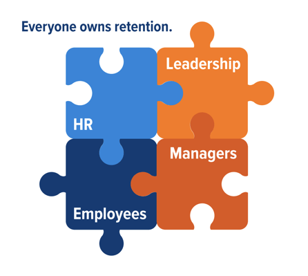 who is responsible for employee retention