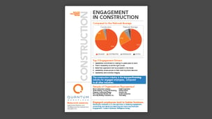 Construction Engagement Profile