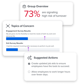 employee engagement analytics 