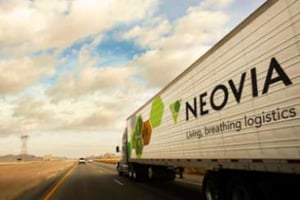 Neovia is a Quantum Workplace customer