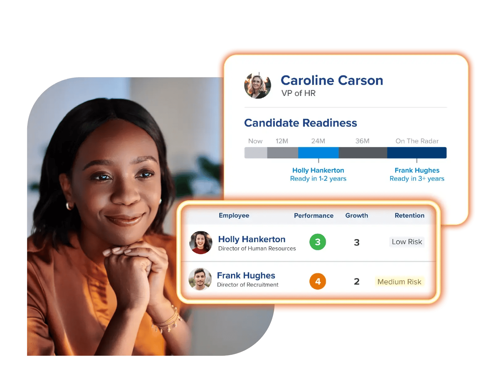Quantum Workplace's all in one HR platform helps you identify top talent
