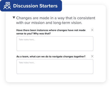 Discussion Starters
