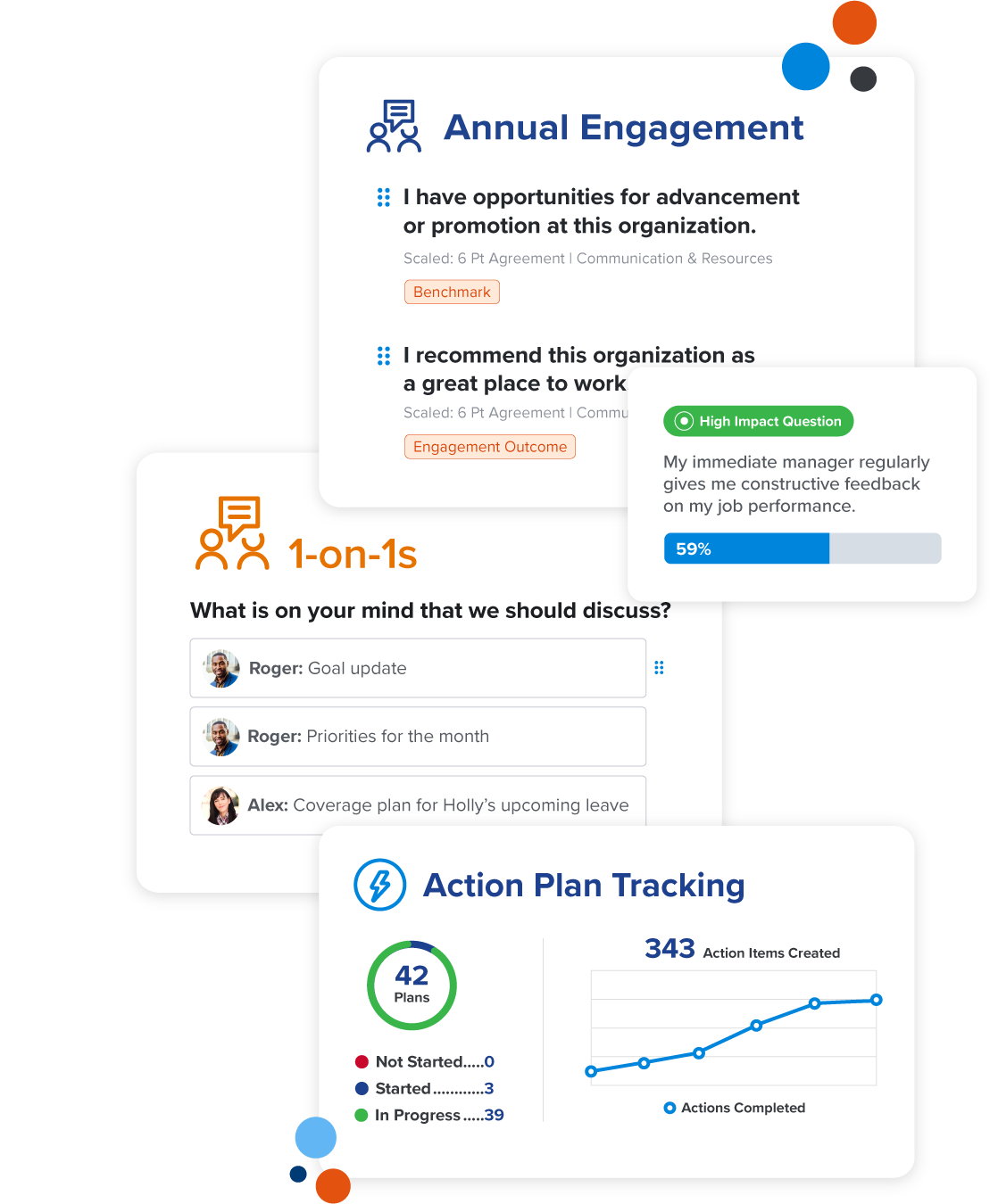 The Definitive Guide to Running Effective Employee Surveys