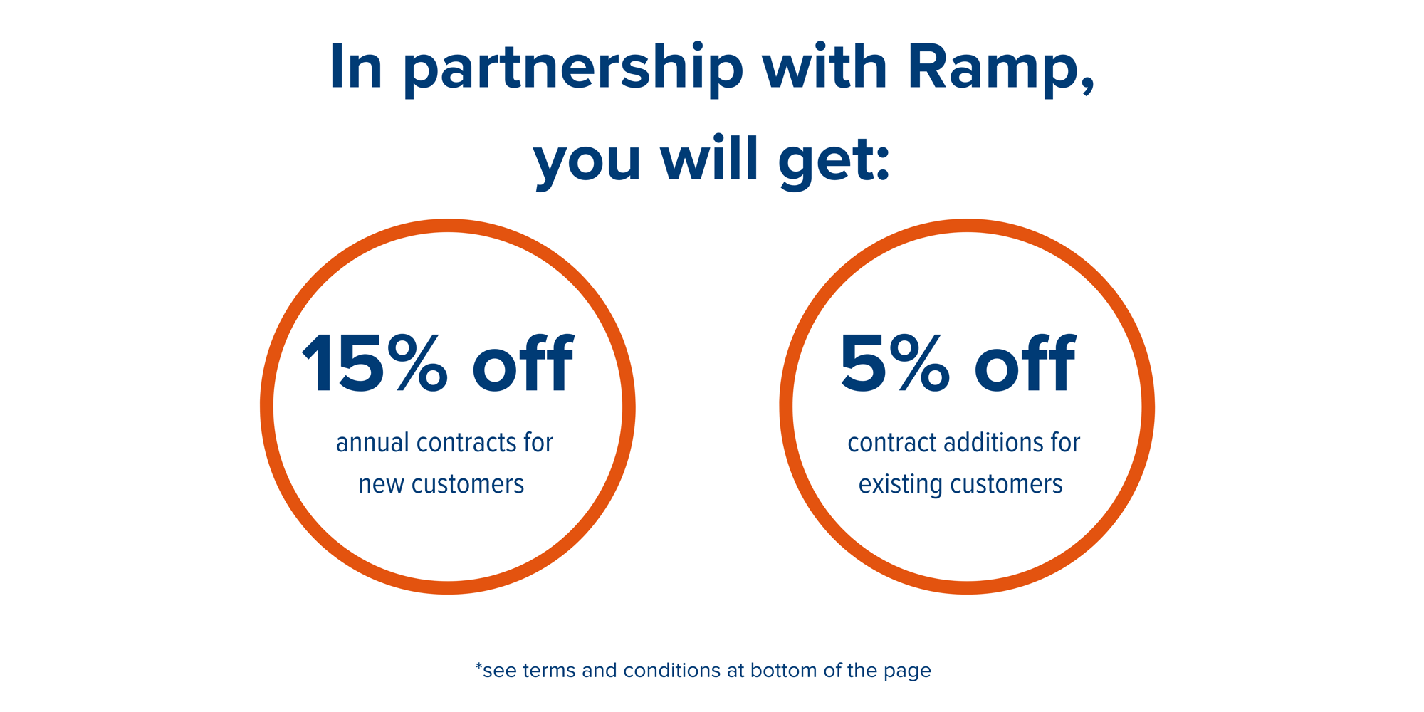 Ramp Graphic white background (1000 × 1000 px) (Banner (Landscape))