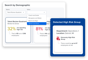 The Power of Employee Retention Analytics: From Reactive to Predictive
