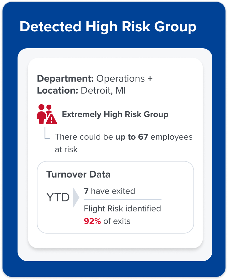 15 Employee Retention Strategies to Help You Retain Critical Talent