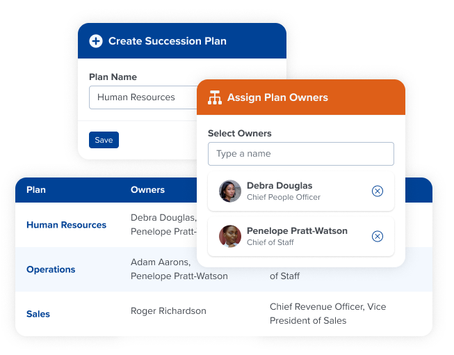Succession Planning Assignments
