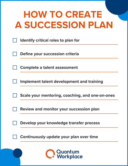 Succession plan checklist-2