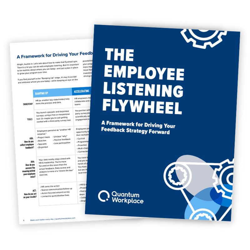The employee listening flywheel Resource Landing Page Header-800