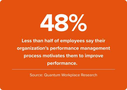 Performance-Process Isnt Motivating