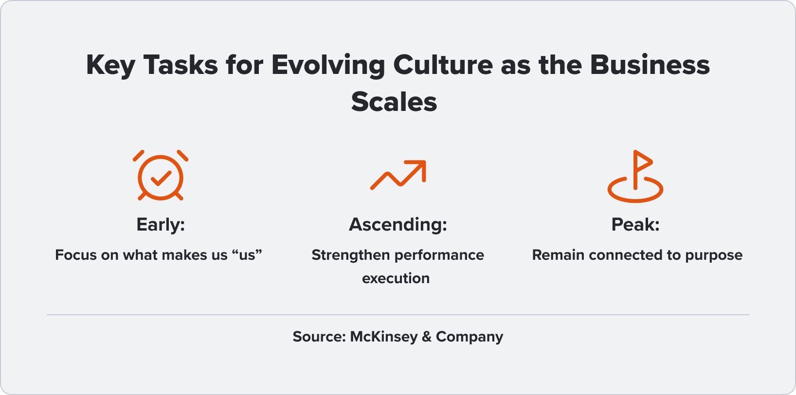 2025 workplace trends report - key tasks for scaling culture