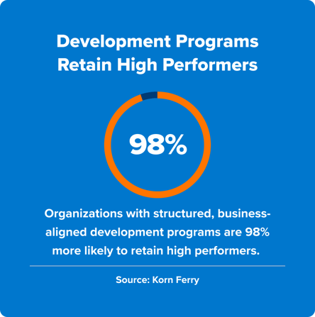 Development-retain high performers