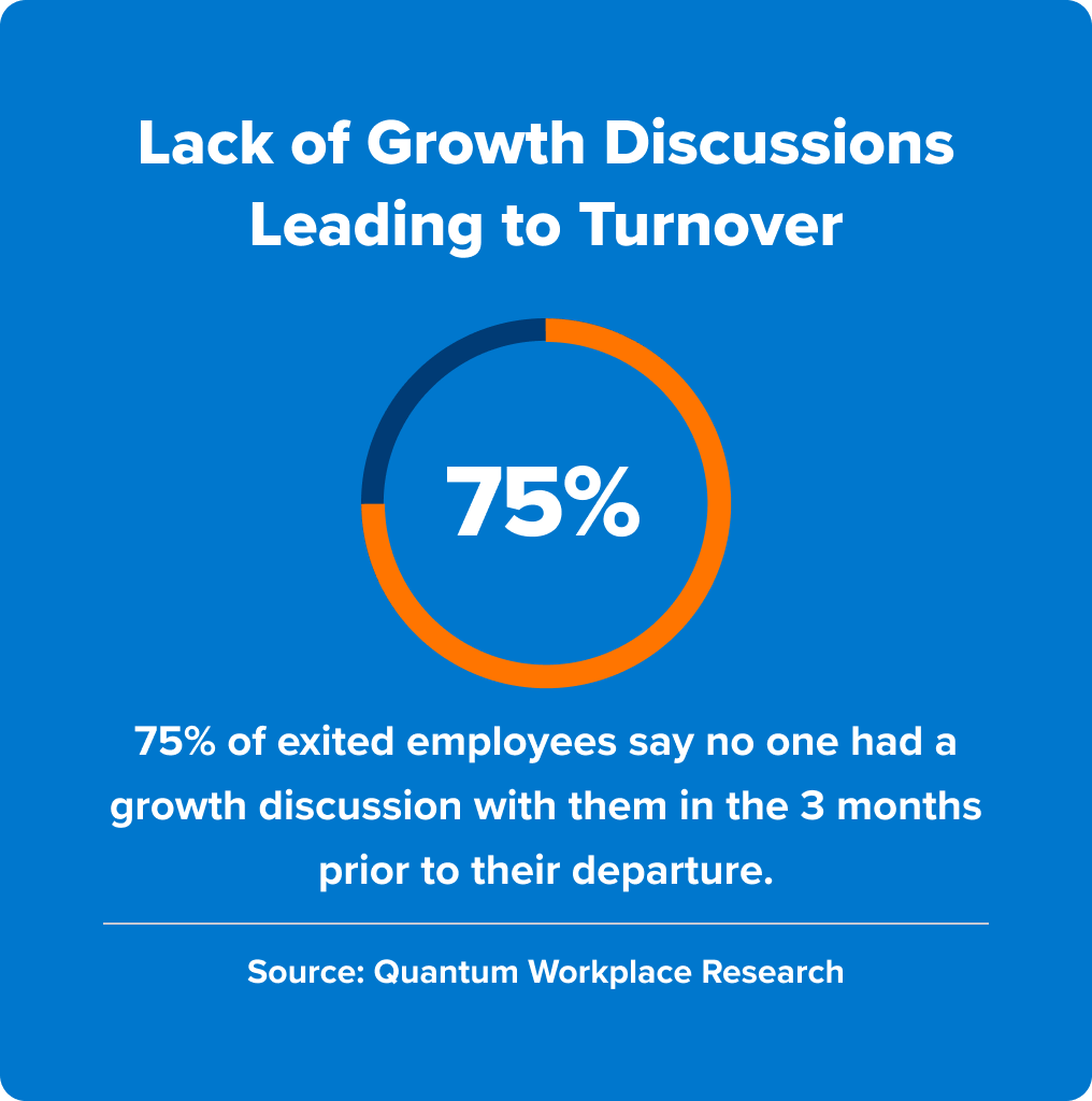 2025 workplace trends - lack of growth discussions causing turnover
