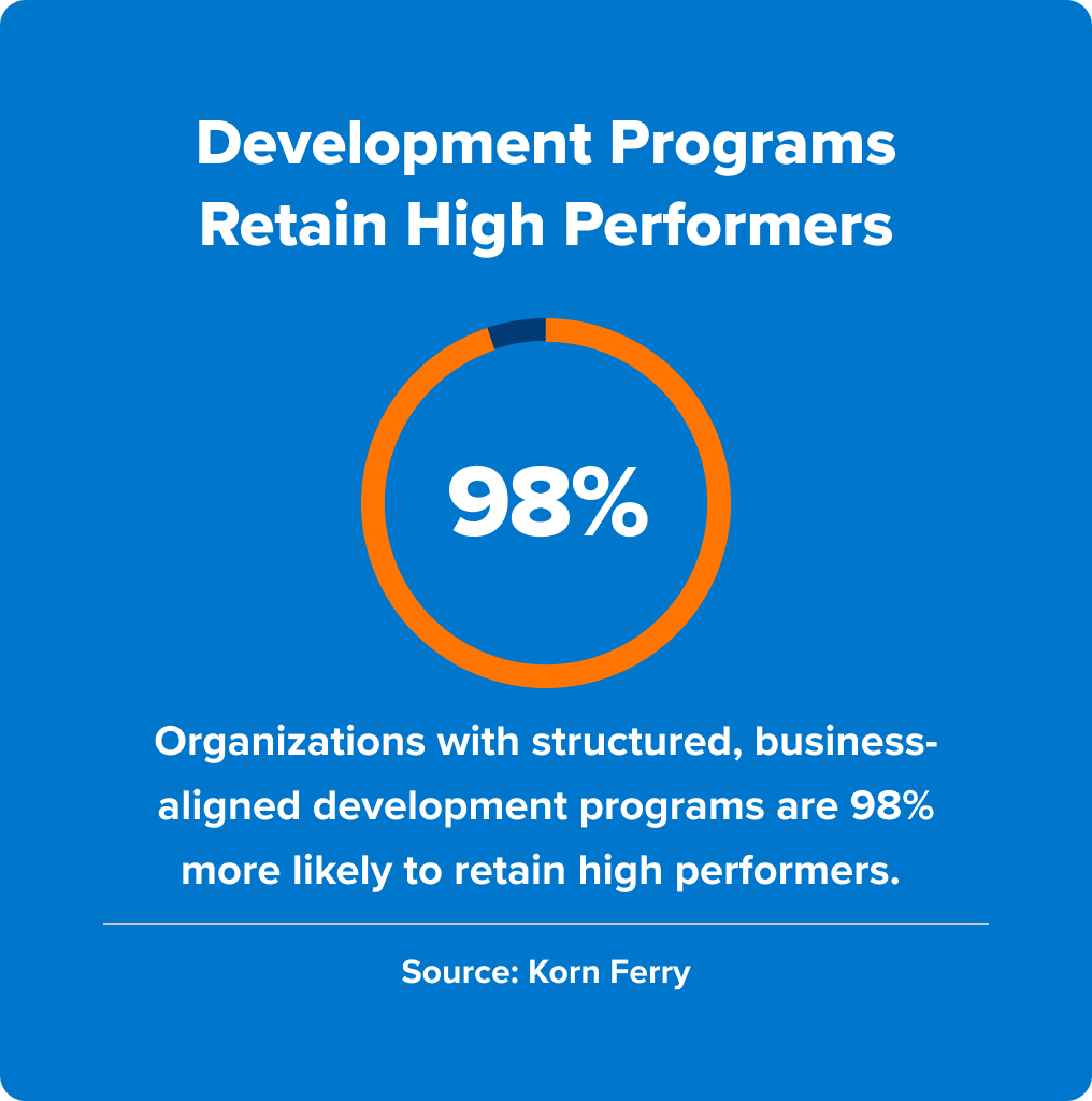 2025 workplace trends - development programs retain high performers