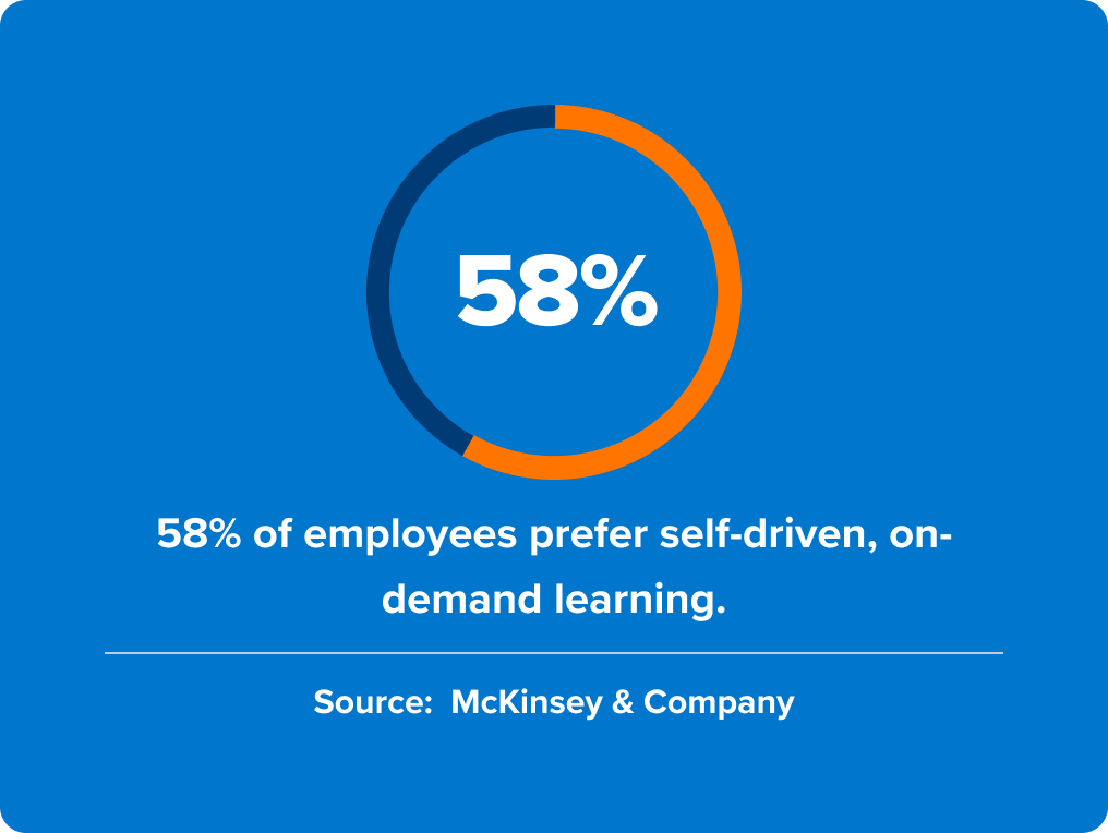 2025 workplace trends - employees prefer self-driven, on-demand learning