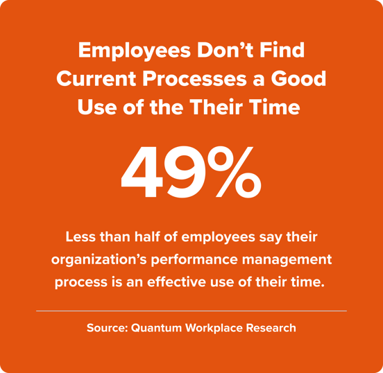 Performance-processes not good use of time