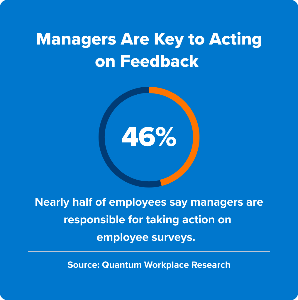 2025 workplace trends - managers key to acting on feedback