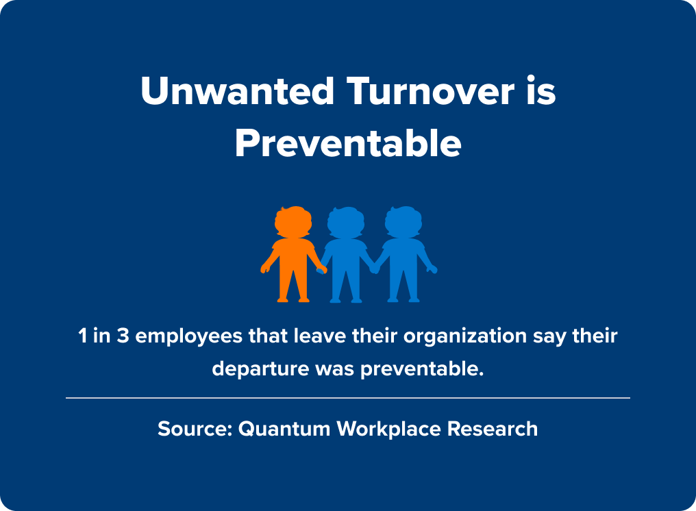 2025 workplace trends report - unwanted turnover is preventable
