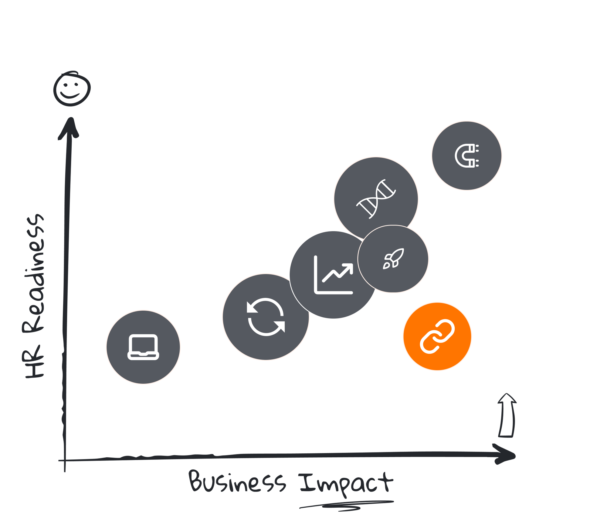 2025 workplace trends culture