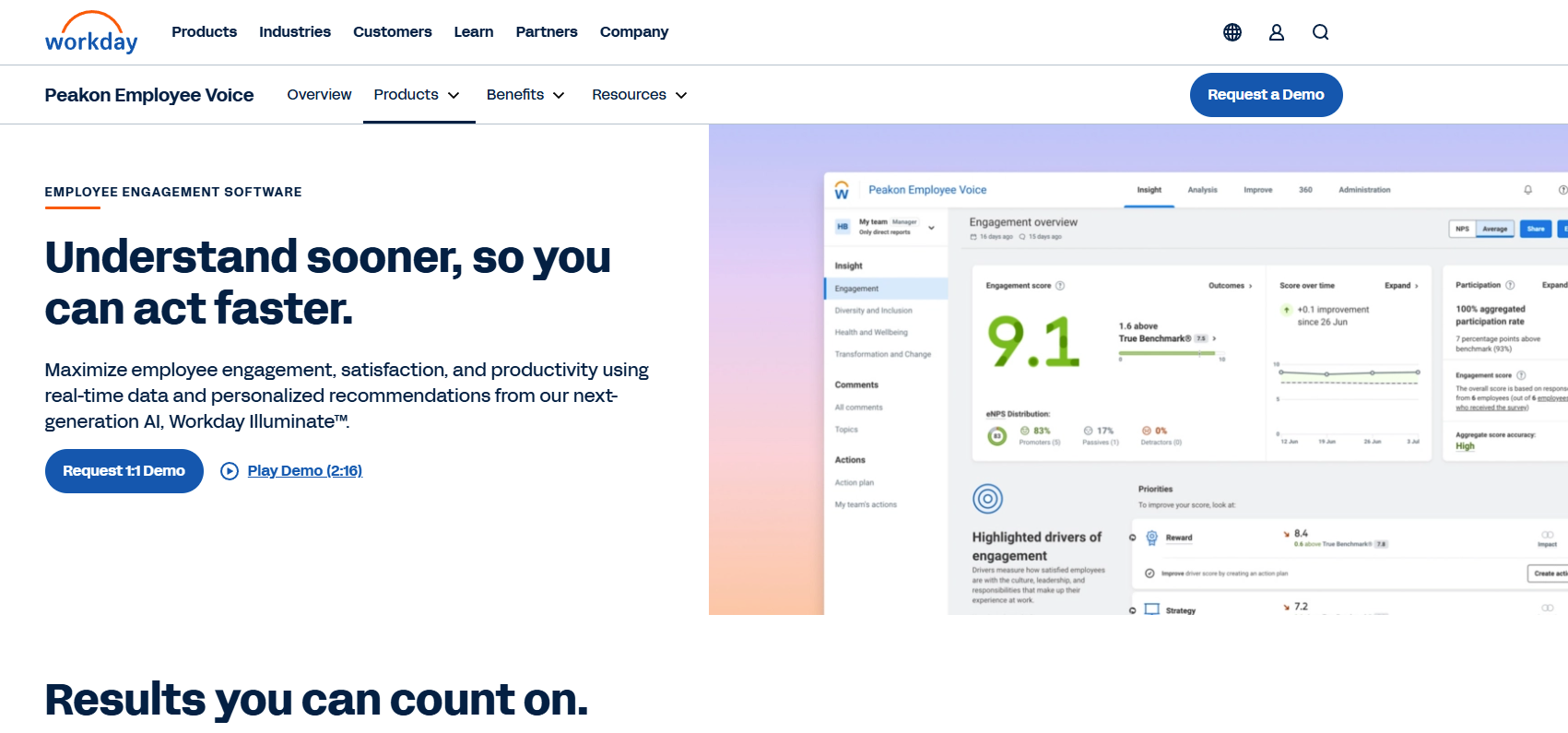 Workday Peakon Employee Voice Tools