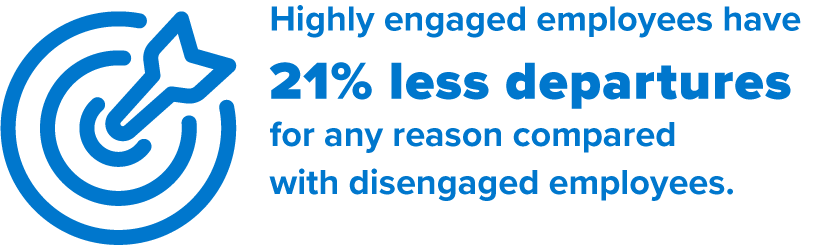 engaged-employees-stay_1_experience_trends-report
