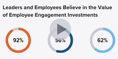 roi-of-engagement-video_actionable-resource_magnetic-culture_trends-report