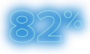 large 82% statistic teeing up the stat below
