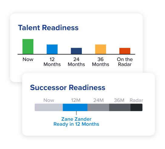 talent-readiness_Succession-planning-1-01
