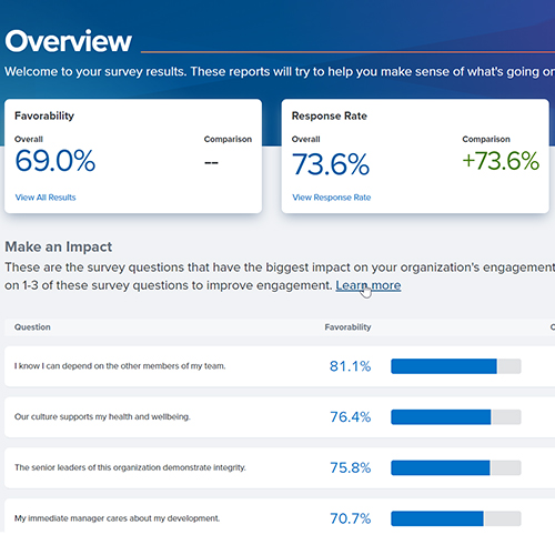 Reduce Employee Turnover Quantum Workplace