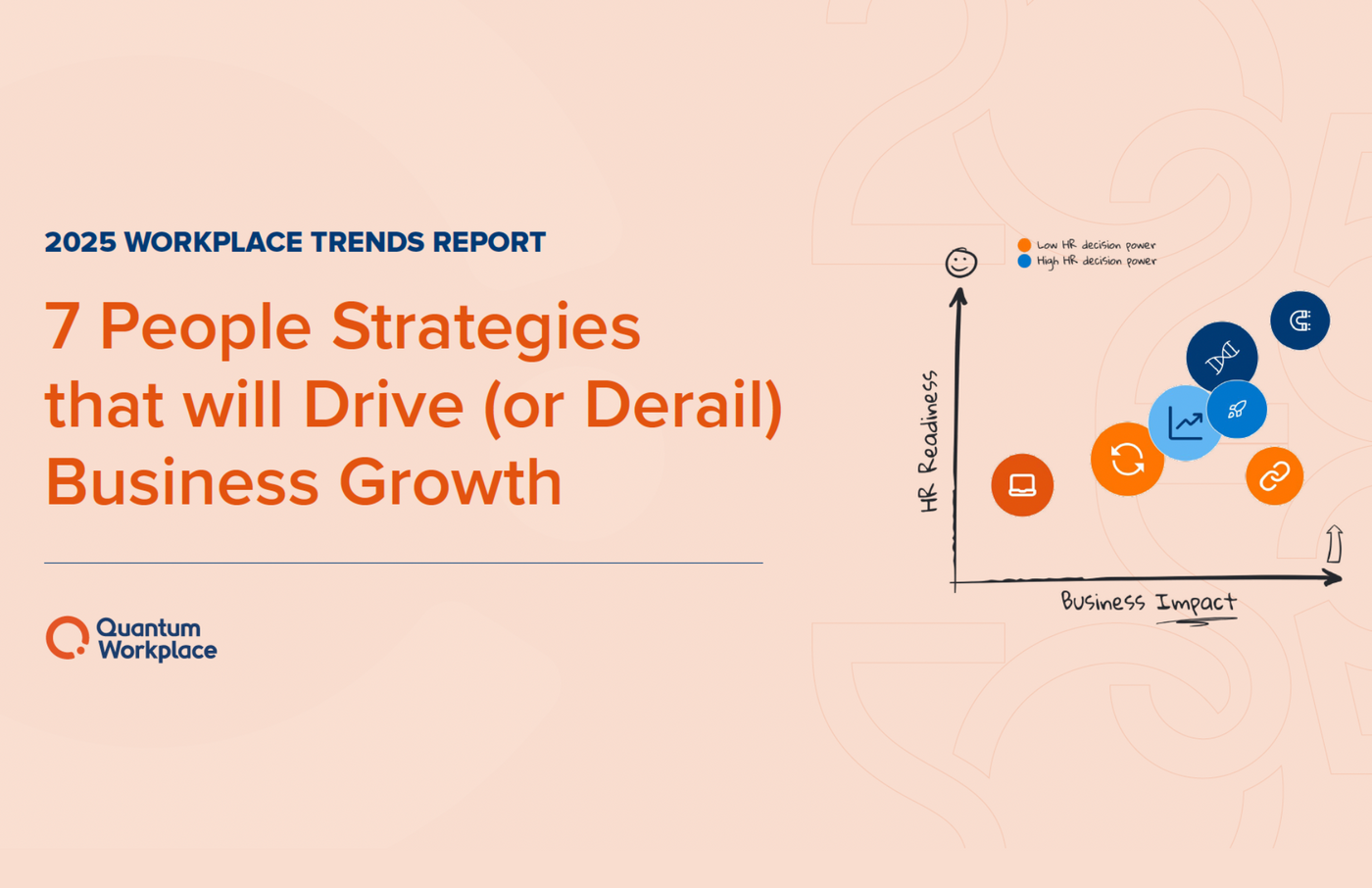 2025 Workplace Trends Report