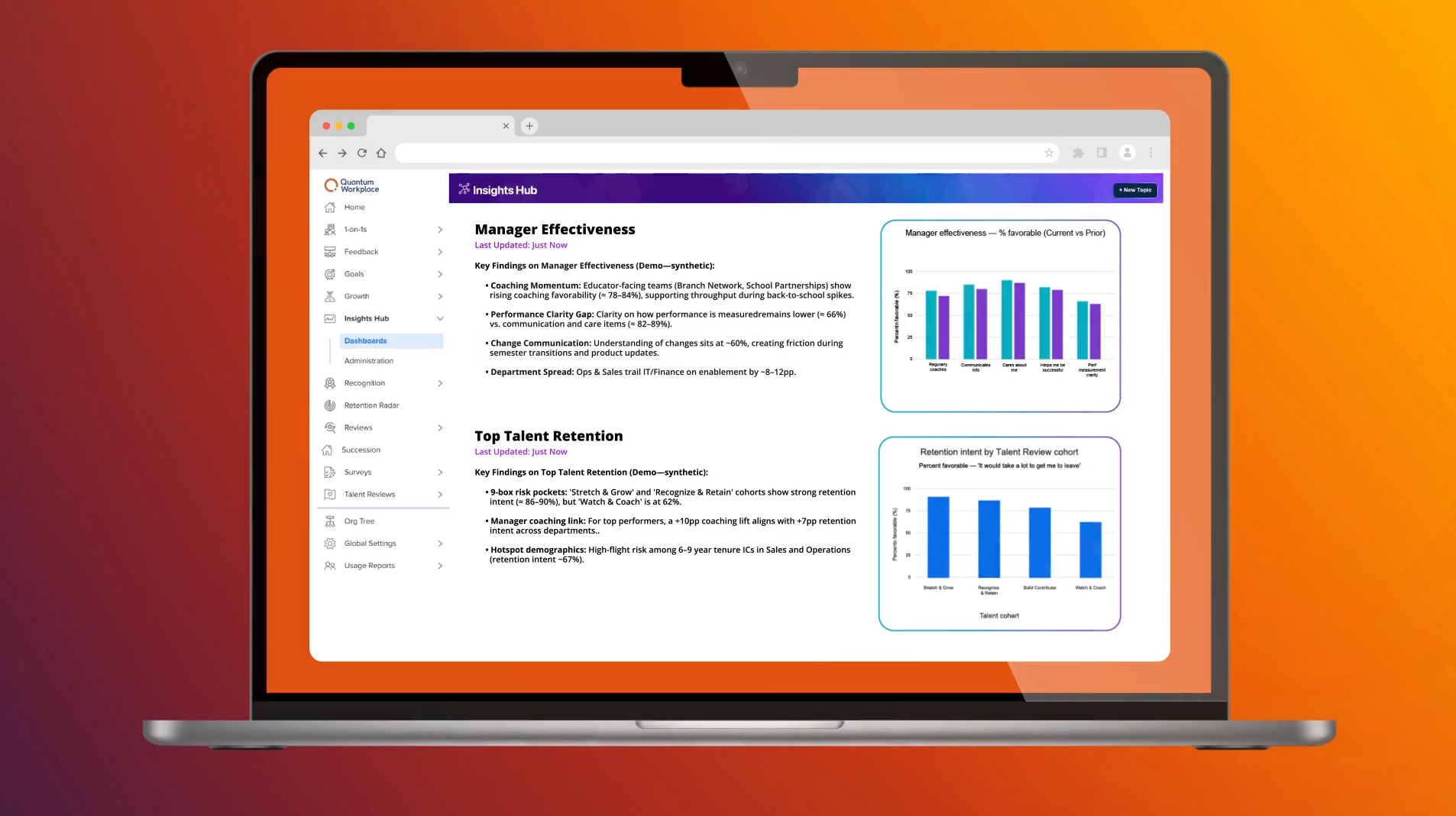 Introducing Insights Hub | Quantum Workplace