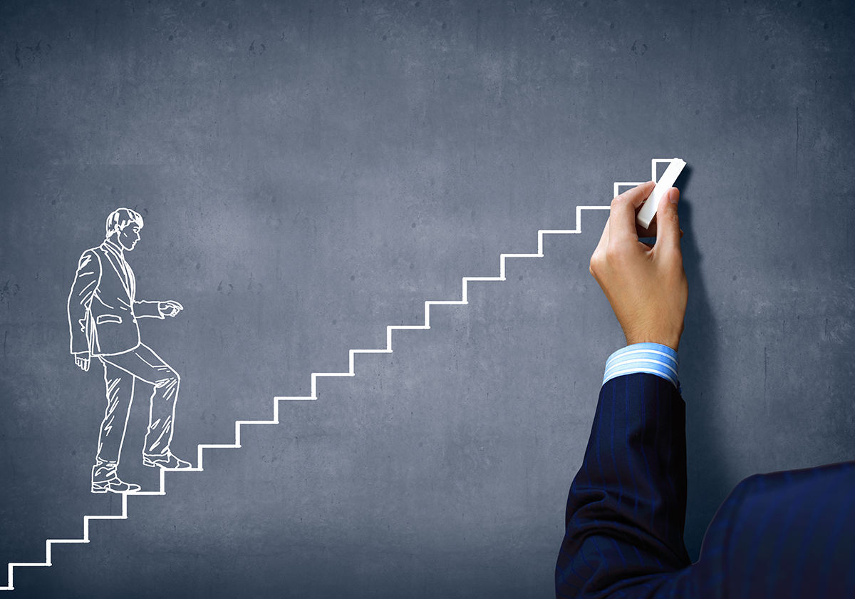 employee development & employee growth strategy