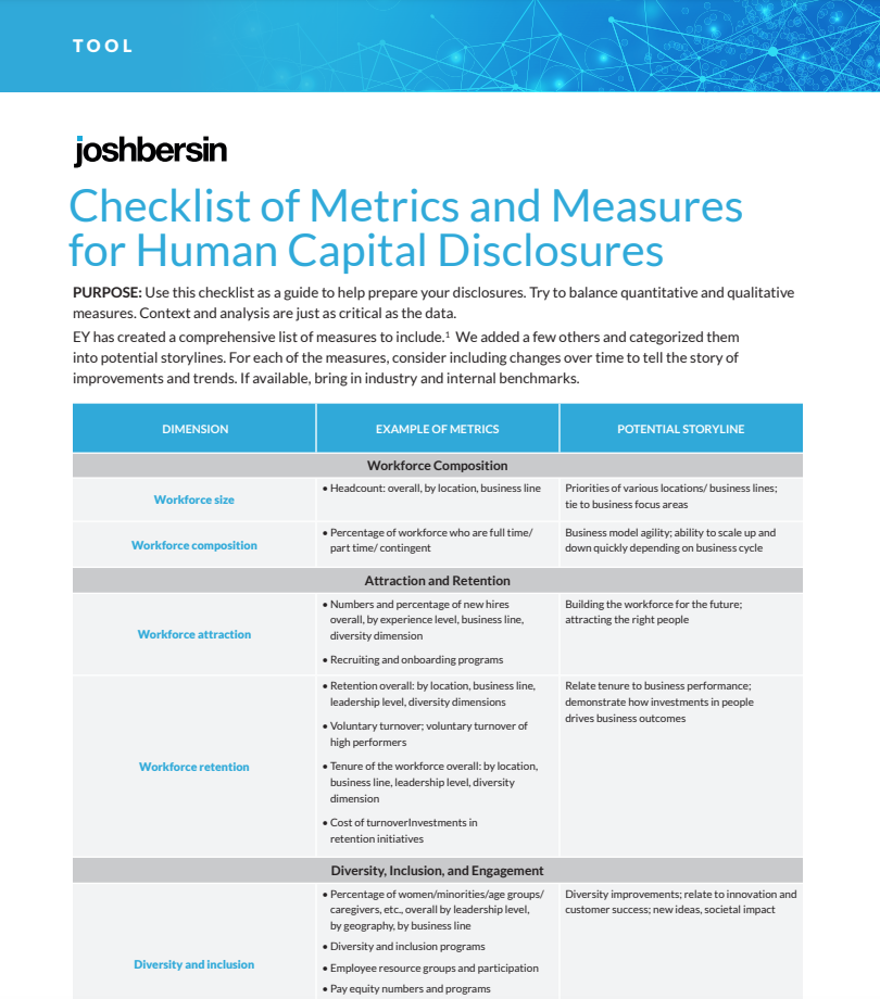 Checklist of Metrics and Measures for Human Capital Disclosures