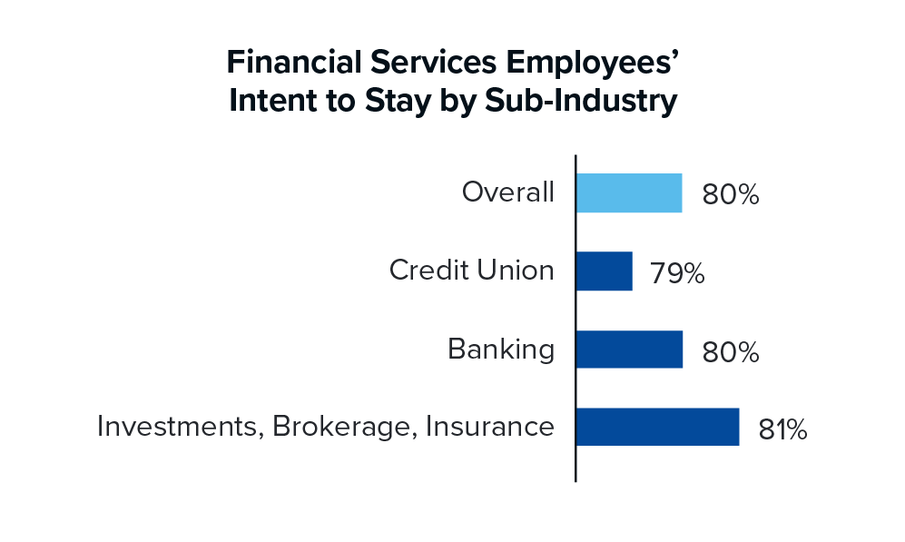 Industry-Inserts_intent-financial