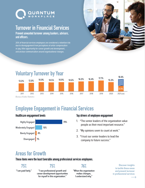 turnover in financial services