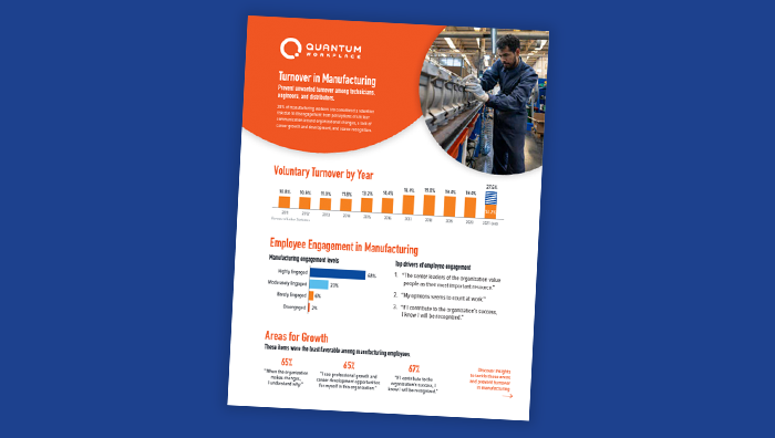 Employee Turnover in Manufacturing