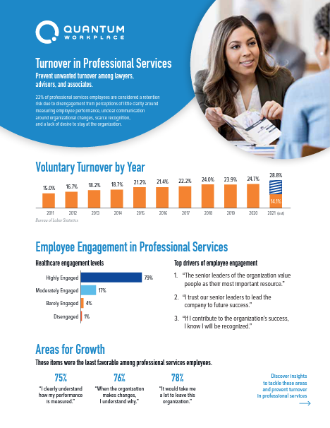 turnover in professional services