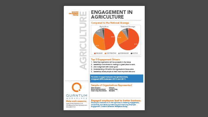 Agriculture Engagement Profile Report